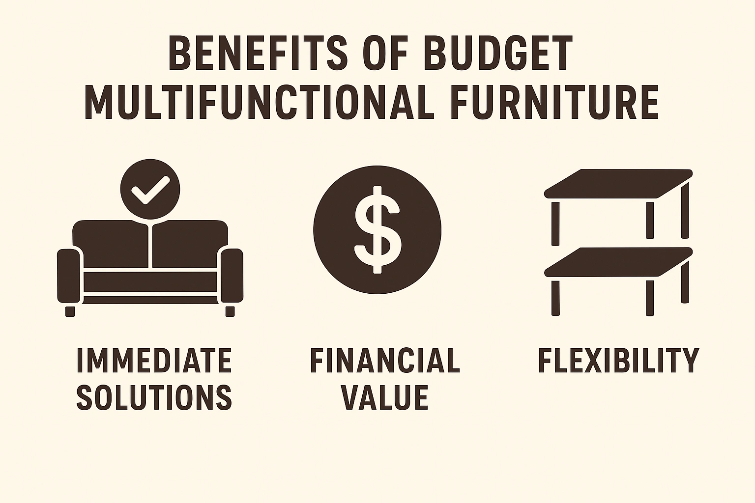 A chart showing the benefits of budget multifunctional furniture immediate solutions, financial value, and flexibility.